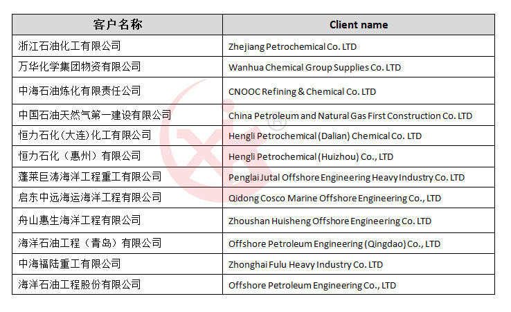 石油化工近期業(yè)績2.jpg